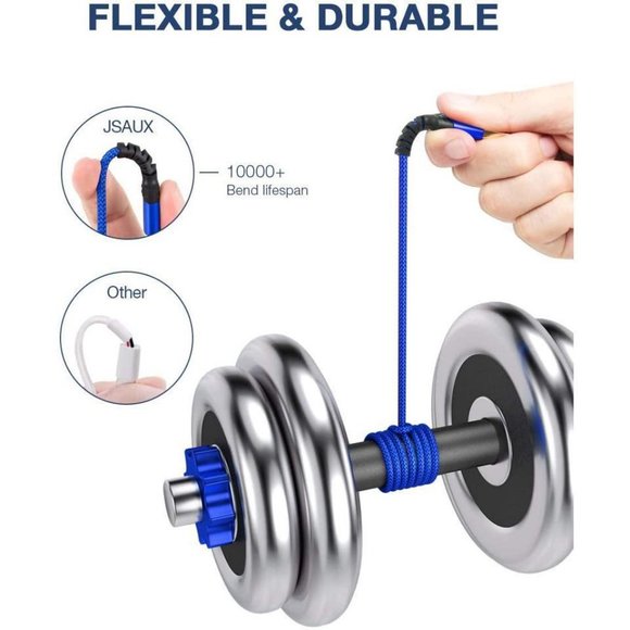 JSAUX USB 3.0 Extension Cable, (10FT) USB A Male to USB A Female Extension - Picture 7 of 9